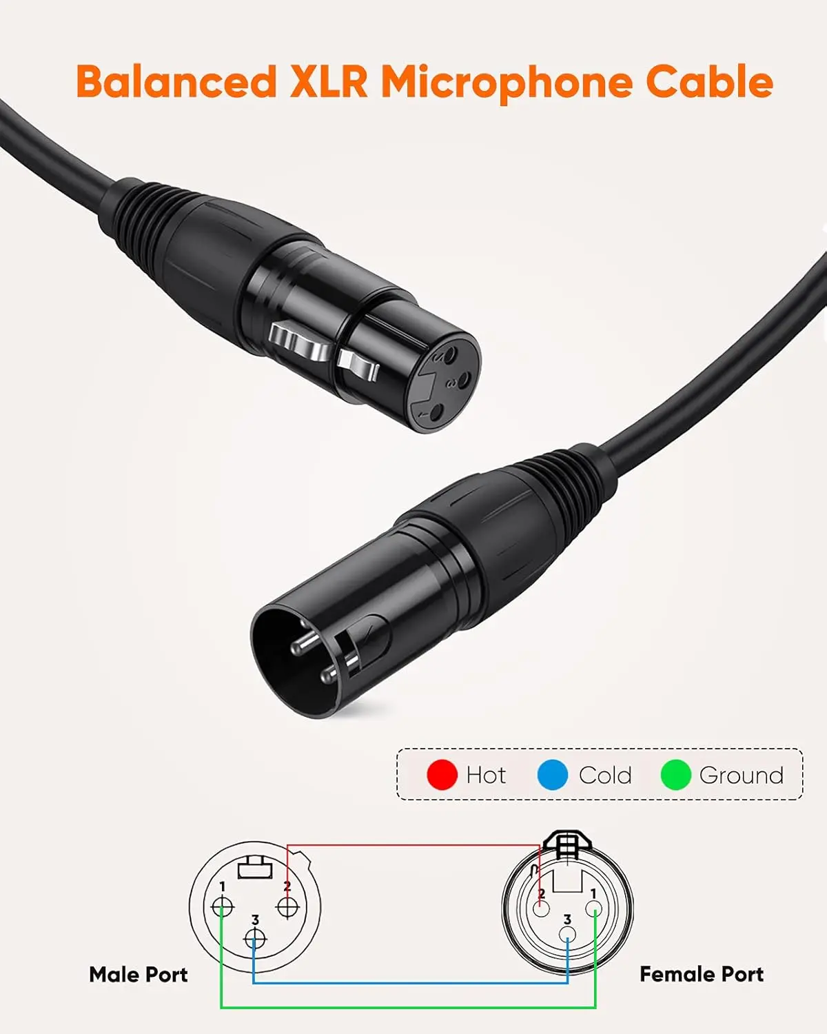 Фото XLR микрофон Cannon кабель штекер-гнездо Аудио сбалансированный патч-корд для звуковой карты микшера AM8 K688 удлинитель для микрофона №2