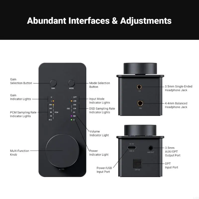 yesido 547D SK02 Усилитель для наушников USB-C