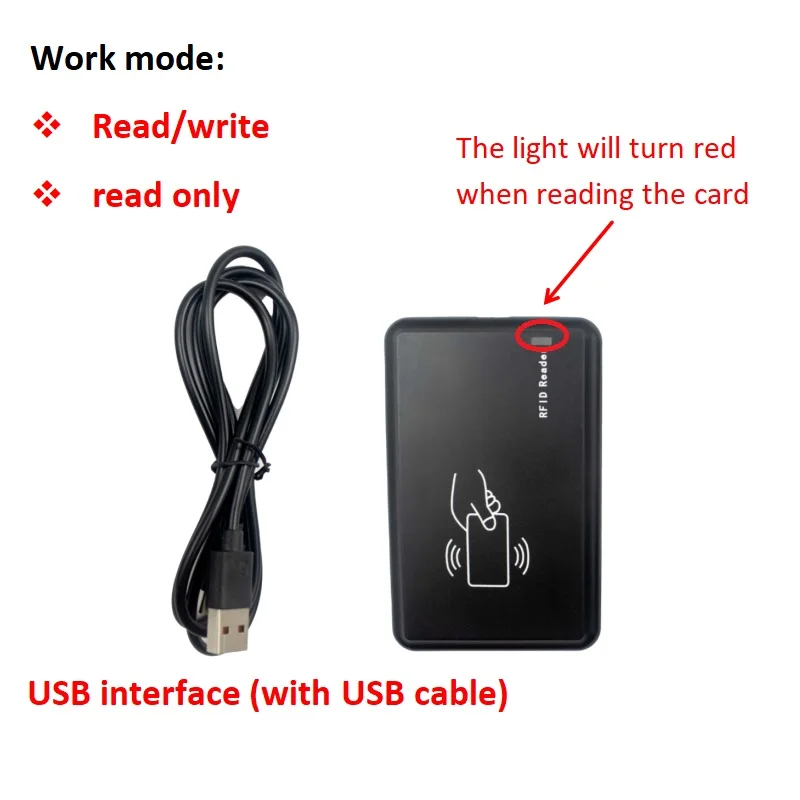 

ultrarfid IND907 UHF RFID-считыватель/запишиватель 860-960 МГц