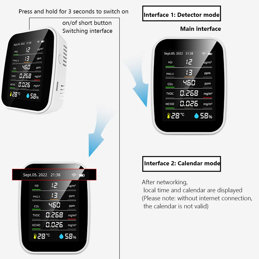 

Portable Multifunctional Air Quality Monitor LCD Large Screen Air Humidity Sensor Time Calendar USB Charging for PM2.5 PM10 HCHO