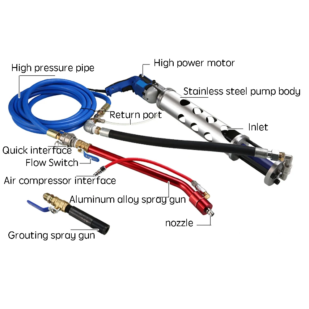 Оригинальный безвоздушный распылитель водонепроницаемого покрытия шпаклевка