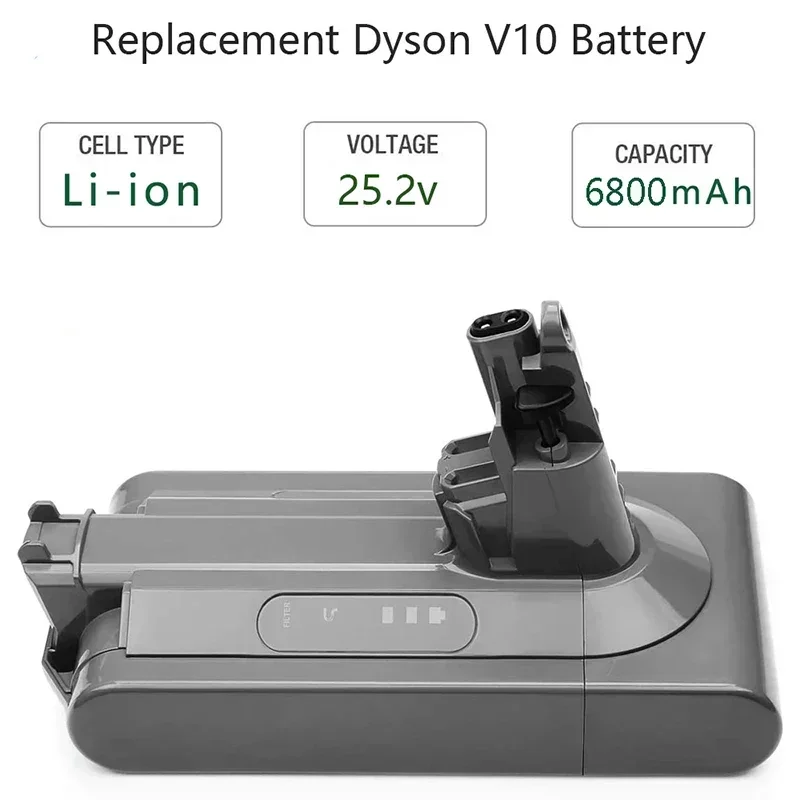 Сменный аккумулятор для Dyson SV12 6800 мАч 100 Втч аккумулятора V10 Absolute Fluffy Cyclone Battery