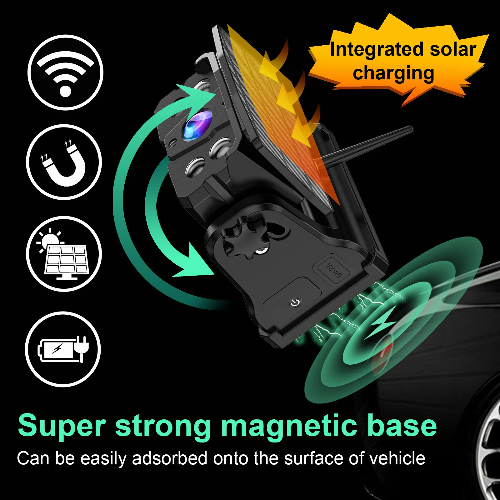 Iпостер-Беспроводная компактная камера заднего вида с 5 &quotрежимами ожидания 2