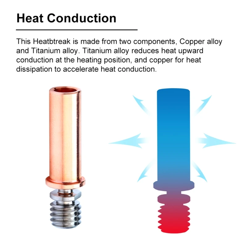 Двухметаллический терморазрыв H052 биметаллический Hotend нагревательный блок для