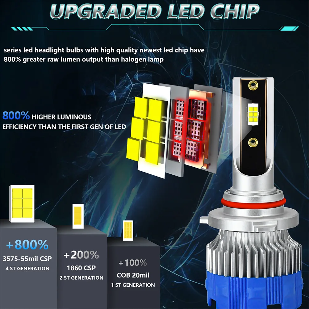 2 шт. лампа для автомобильных фар H1 H4 H7 9005 9006 H11 светодиодная автомобиля 20000LM 120W 6500K