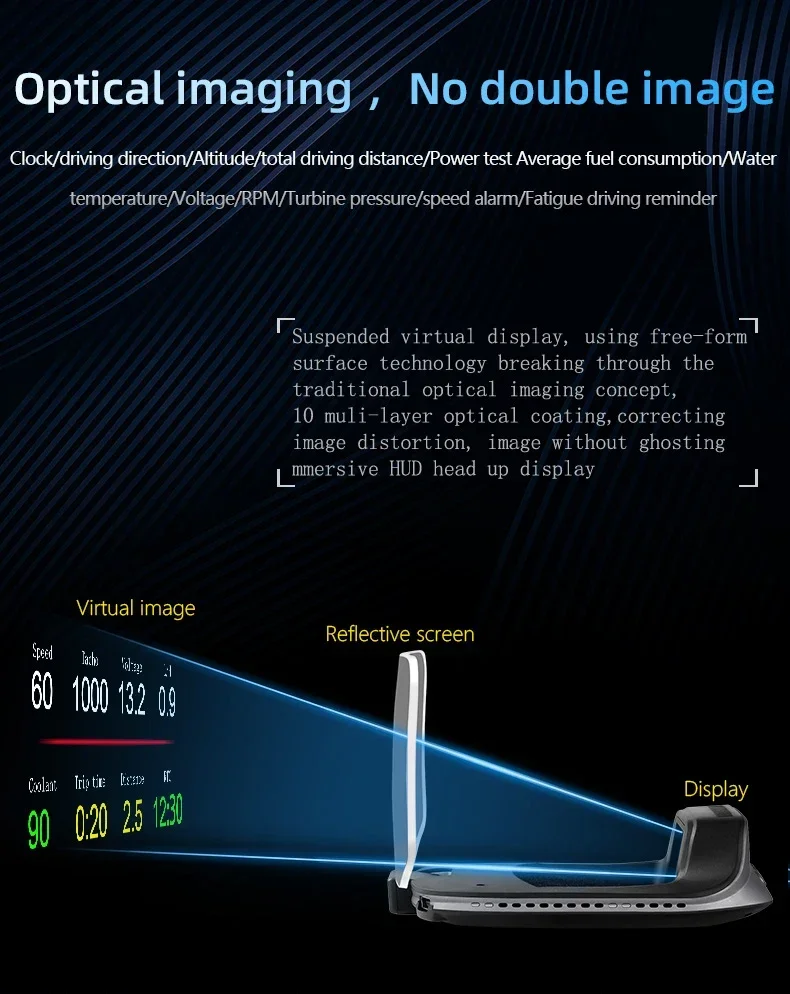 2022 Новый Популярный HUD C3 OBD2 + GPS навигатор tpms дисплей автомобиля