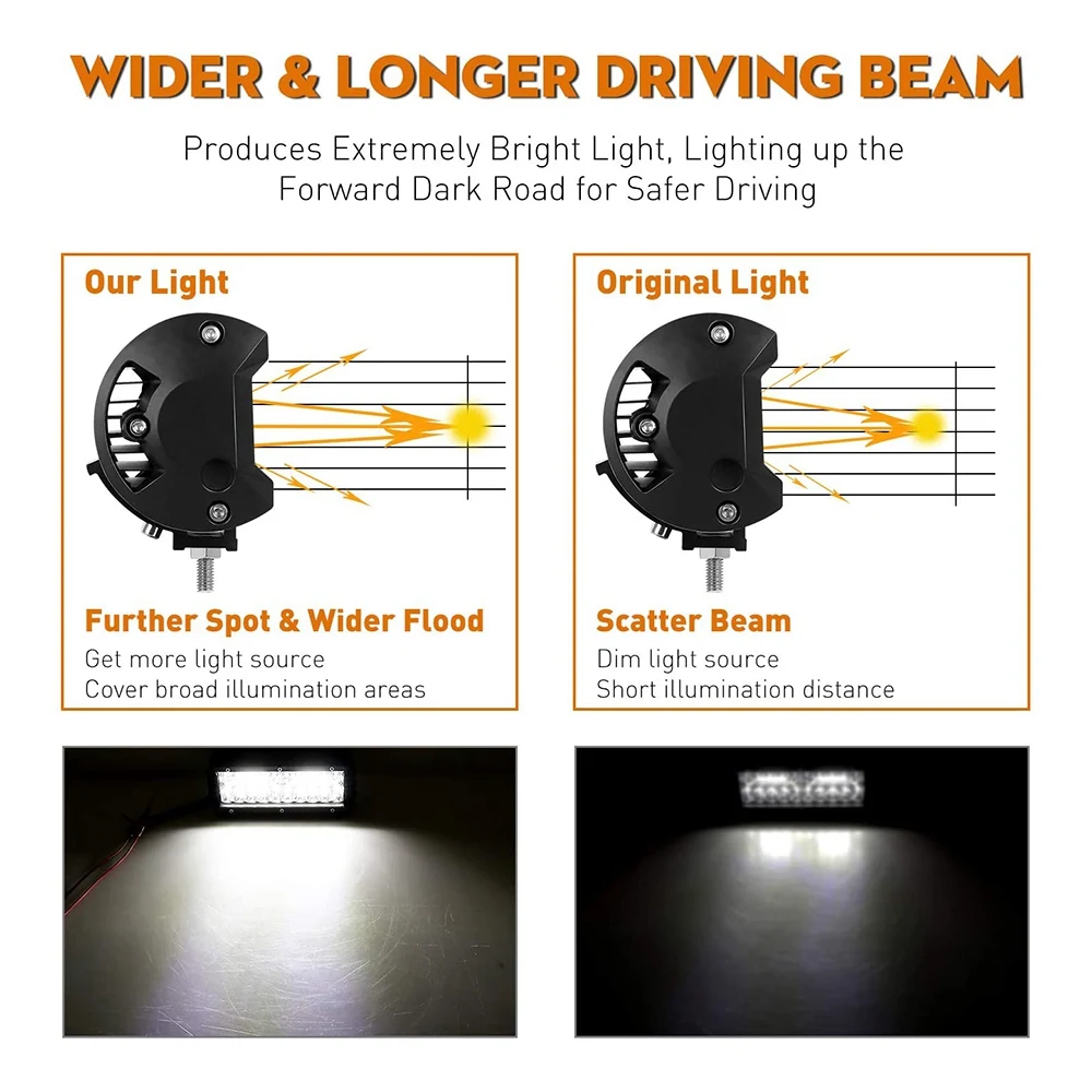 4 x 240 Вт 7-дюймовая светодиодная панель 24000Lm Светодиодный точечный