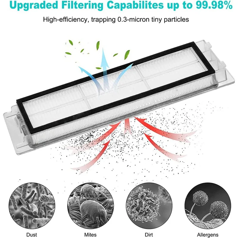 Запчасти для пылесоса Xiaomi Roborock S6 S60 S65 S5 Max T6 основная боковая щетка фильтр НЕРА