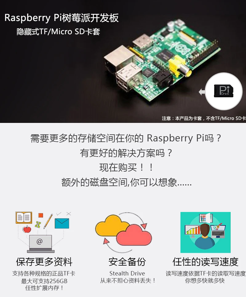 Для Raspberry Pi Micro SD/TF-SD-адаптер для SD-карты BaseQi Пластиковый кард-ридер