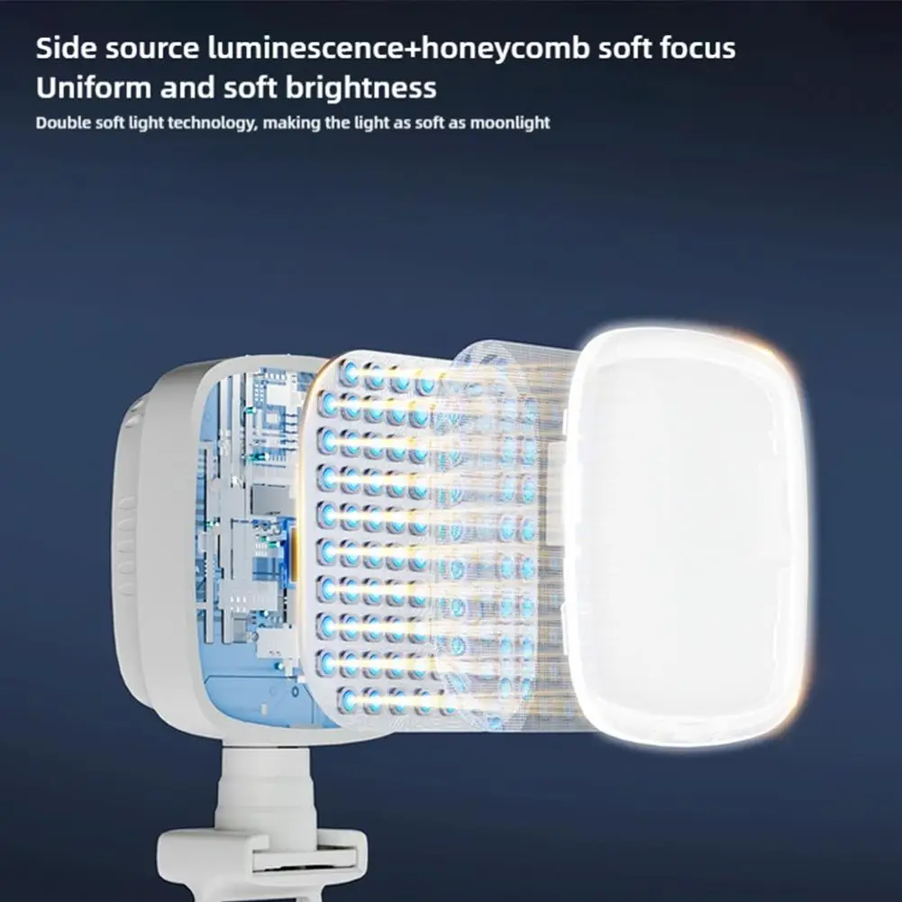 Съемная светодиодная лампа с зажимом для телефона прямой трансляции освещение