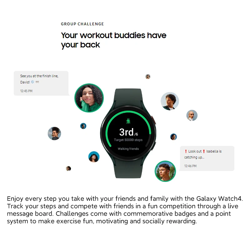 Оригинальные Смарт-часы Samsung Galaxy Watch 4 Bluetooth Φ 40 мм NFC AMOLED дисплей измерение