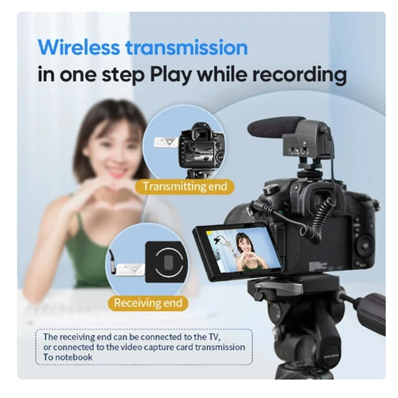 Портативный беспроводной передатчик и приемник-совместимый удлинитель 98 футов/30