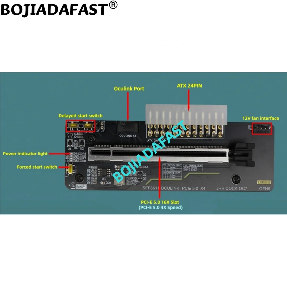 Фото Адаптерная карта PCI-E 5.0 16X GEN5 OcuLink для внешней видеокарты, док-станция для ноутбука, корпус EGPU с кабелем передачи данных SFF-8611 длиной 50 см. №5