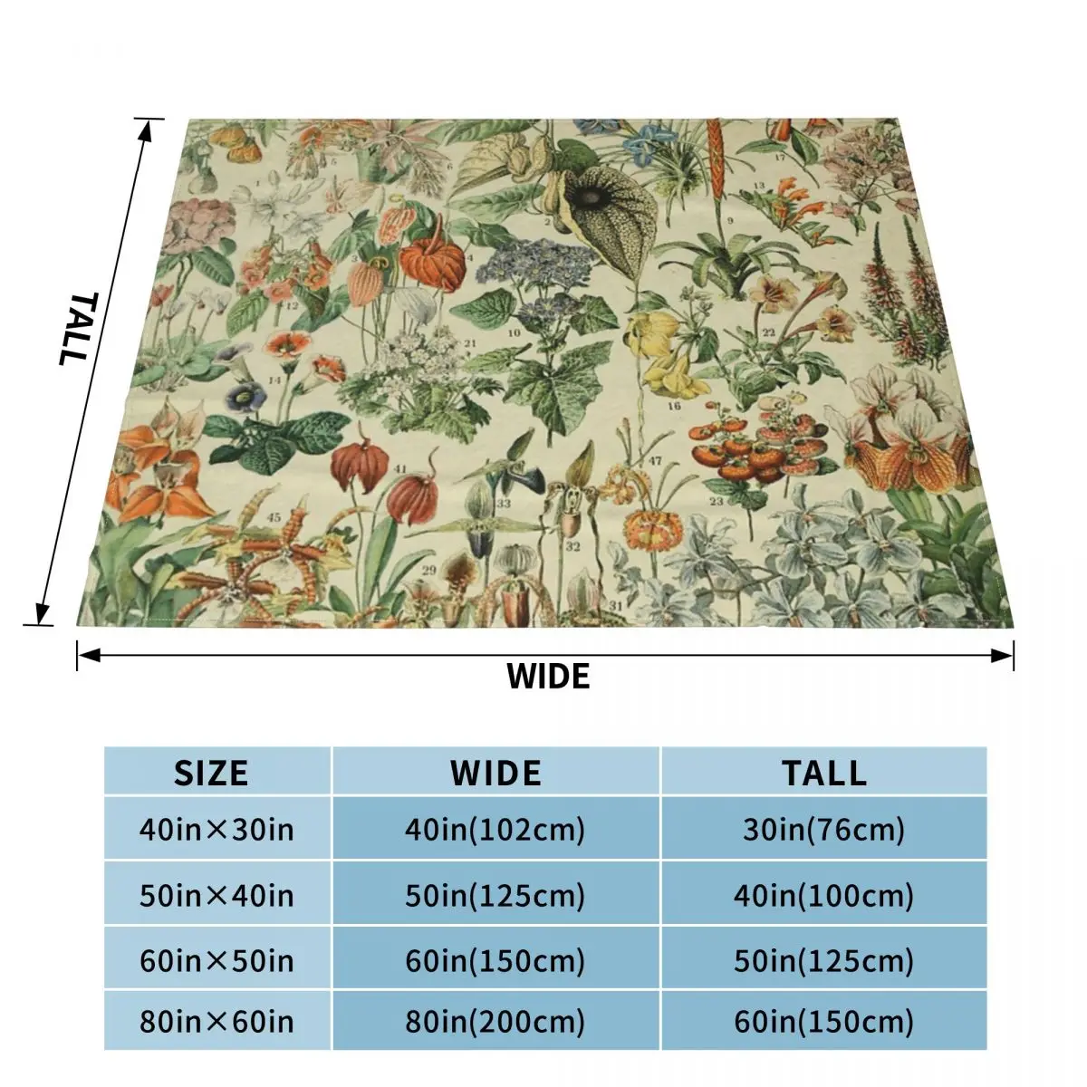 Adolphe Millot цветы винтажное раннее покрывало для кровати