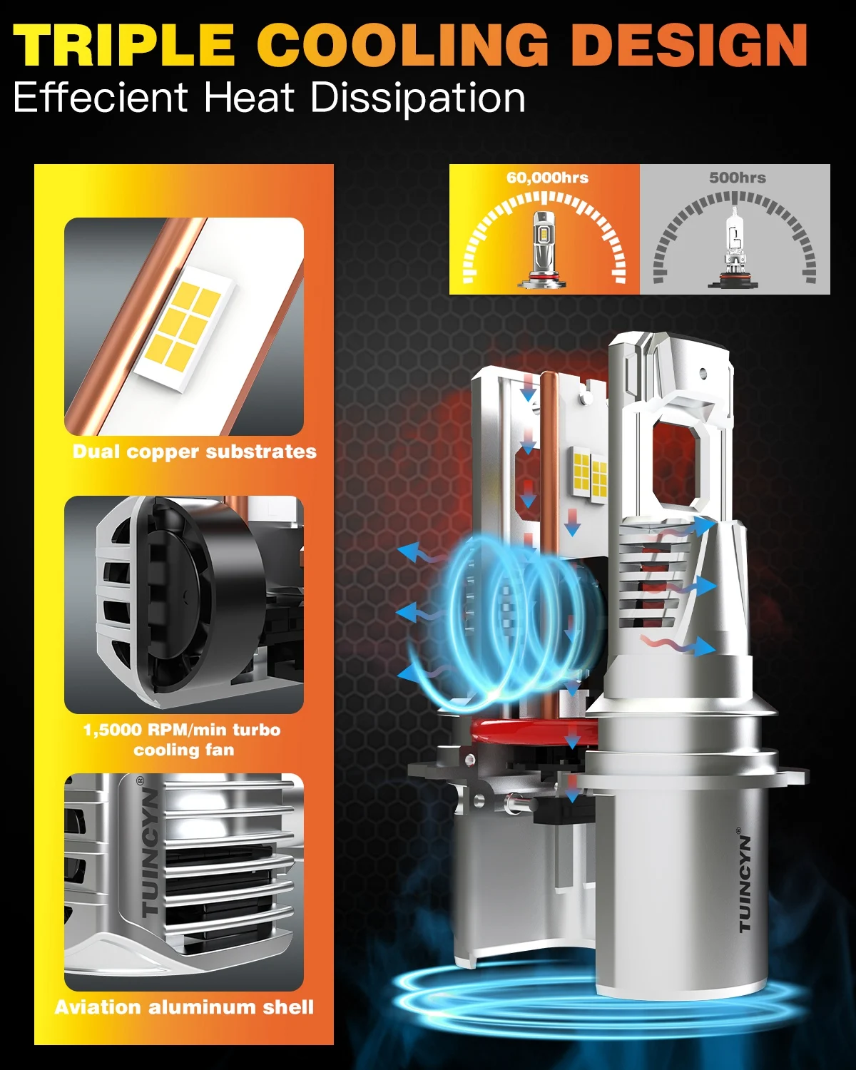 2 шт. автомобильные фары дальнего и ближнего света 9007 лм