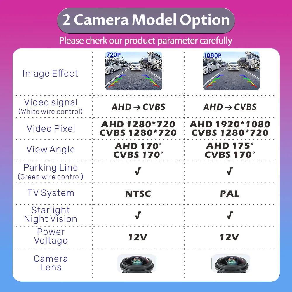 LS AHD 1080P Автомобильная камера заднего вида с ручкой багажника для VW Touran Tiguan Caddy T5 T6