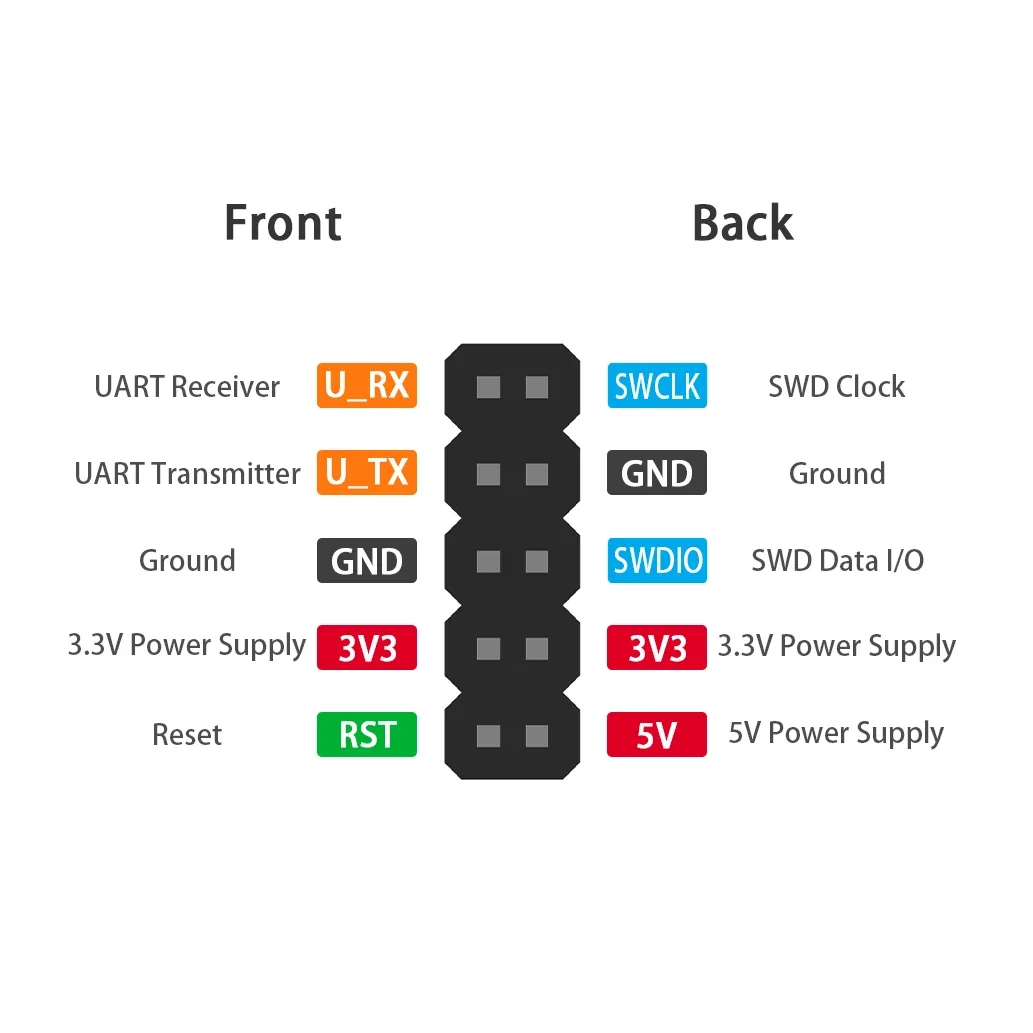 Отладчик WCH-LinkE Загрузчик RISC-V TYPE-C Интерфейс USB Поддержка SWD/последовательного