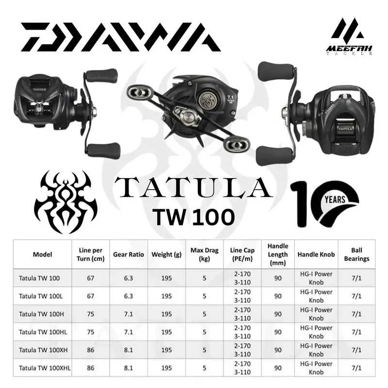 2024 DAIWA TATULA TW 100/200 катушка для заброса приманки 6 3: 1/7.1:1/8 1: 1 5 кг-13 кг Мощность 7BB + 1RB