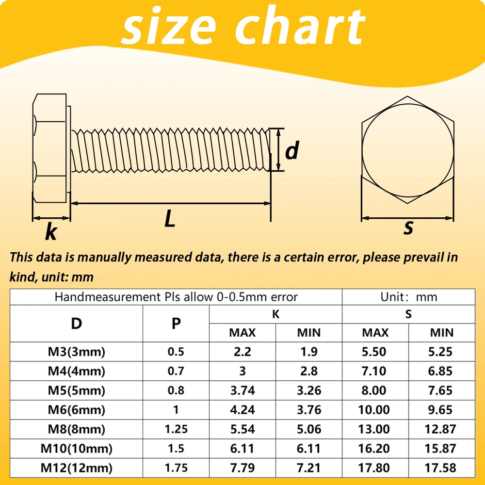 Болт шестигранный латунный с плоской головкой для мебели и бытовой техники