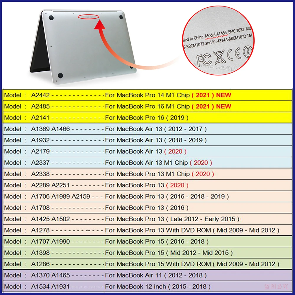 Чехол для ноутбука Macbook Air 13, 2020 M1, чехол для Macbook Pro 13, сенсорная панель для Macbook Pro 15, чехол 16 pro 14 12, силиконовый чехол (art.: 3920cd27d6905) - 3920cd27d6905