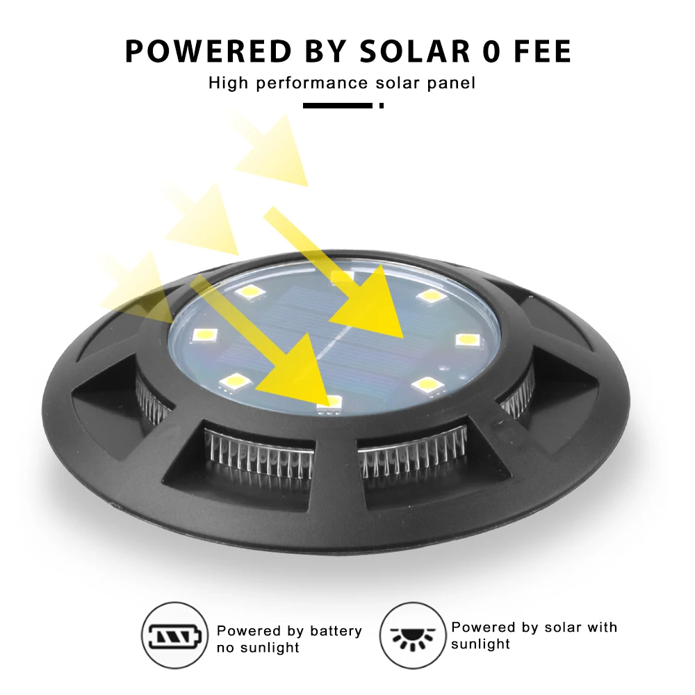 Уличный фонарь на солнечной батарее 8 светодиодов водонепроницаемая панельная