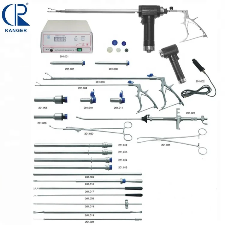 Гинекологические хирургические инструменты многоразовые регулируемые щипцы из