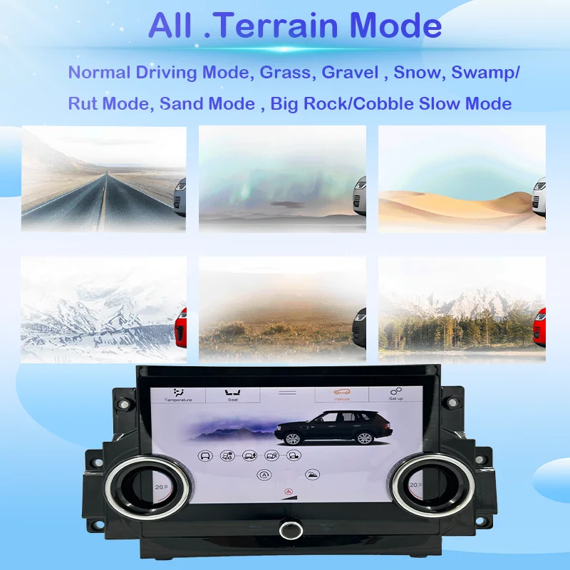 Фото Панель управления переменным током для Range RoverSport L494 2010-2013, обновленная версия №3