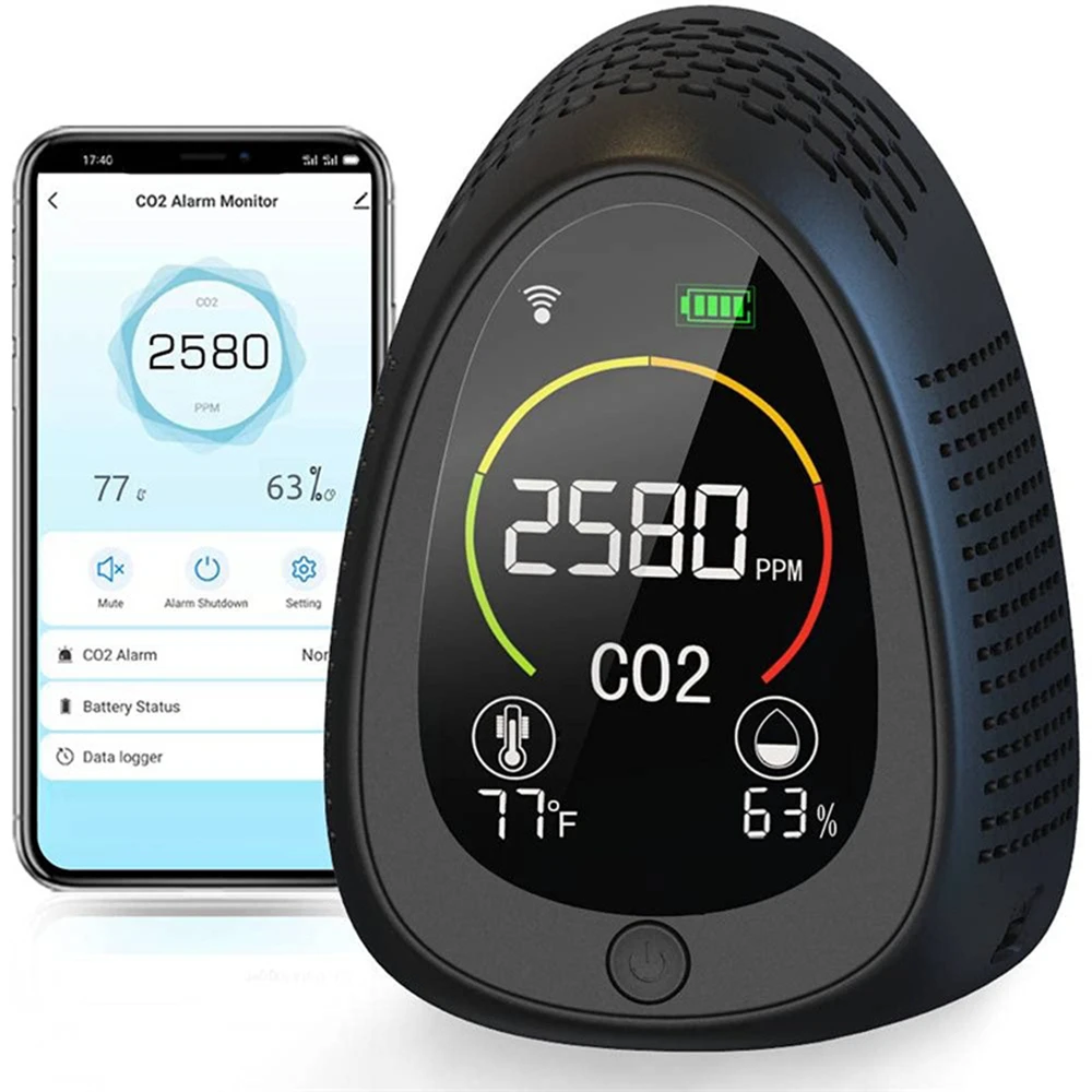 Tuya Portable Air Quality Monitor NDIR Photoelectric Smoke Sensor Smart Life App Fire Alarm CO2 Temperature Humidity Detection