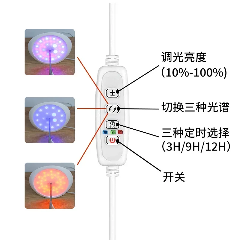 Фотолампа полного спектра с выключателем ВКЛ/ВЫКЛ для теплиц гидропонных
