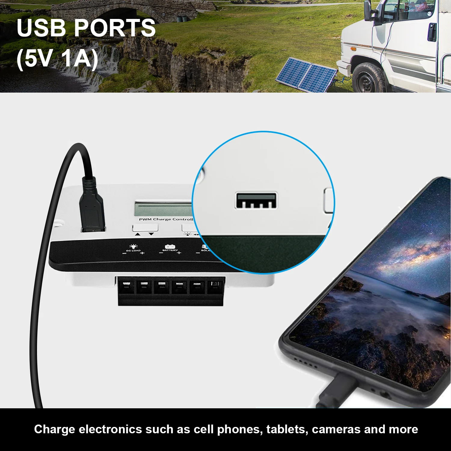 Y &amp H 20A 12В/24В заподлицо монтаж PWM отрицательный заземляющий Солнечный контроллер