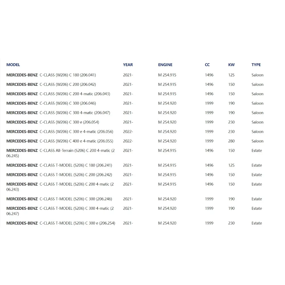 Комплект автомобильного масляного фильтра A 2541840600 Для Mercedes Benz W206 C180 C200 C300 GLC200 GLC300