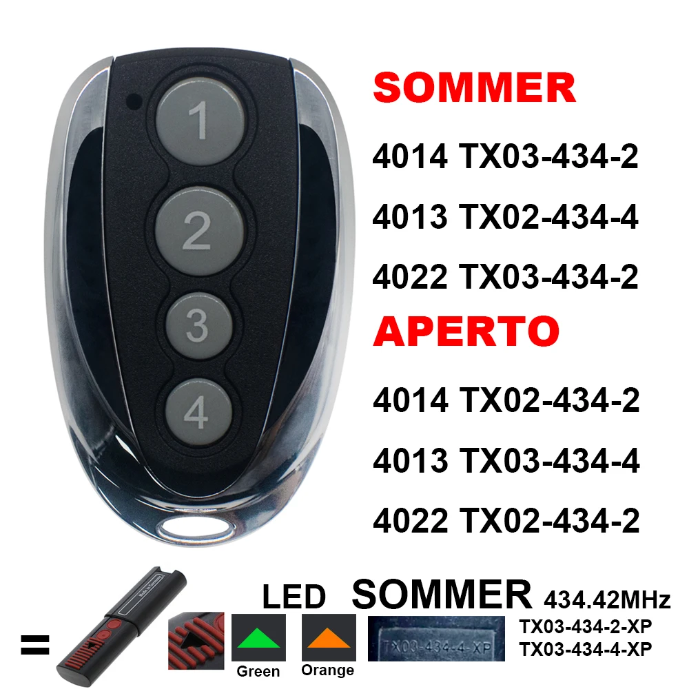 

SOMMER TX03-434-4-XP TX03-434-2-XP Garage Door Remote Control 434.42MHz Rolling Code Sommer Date Command Transmitter