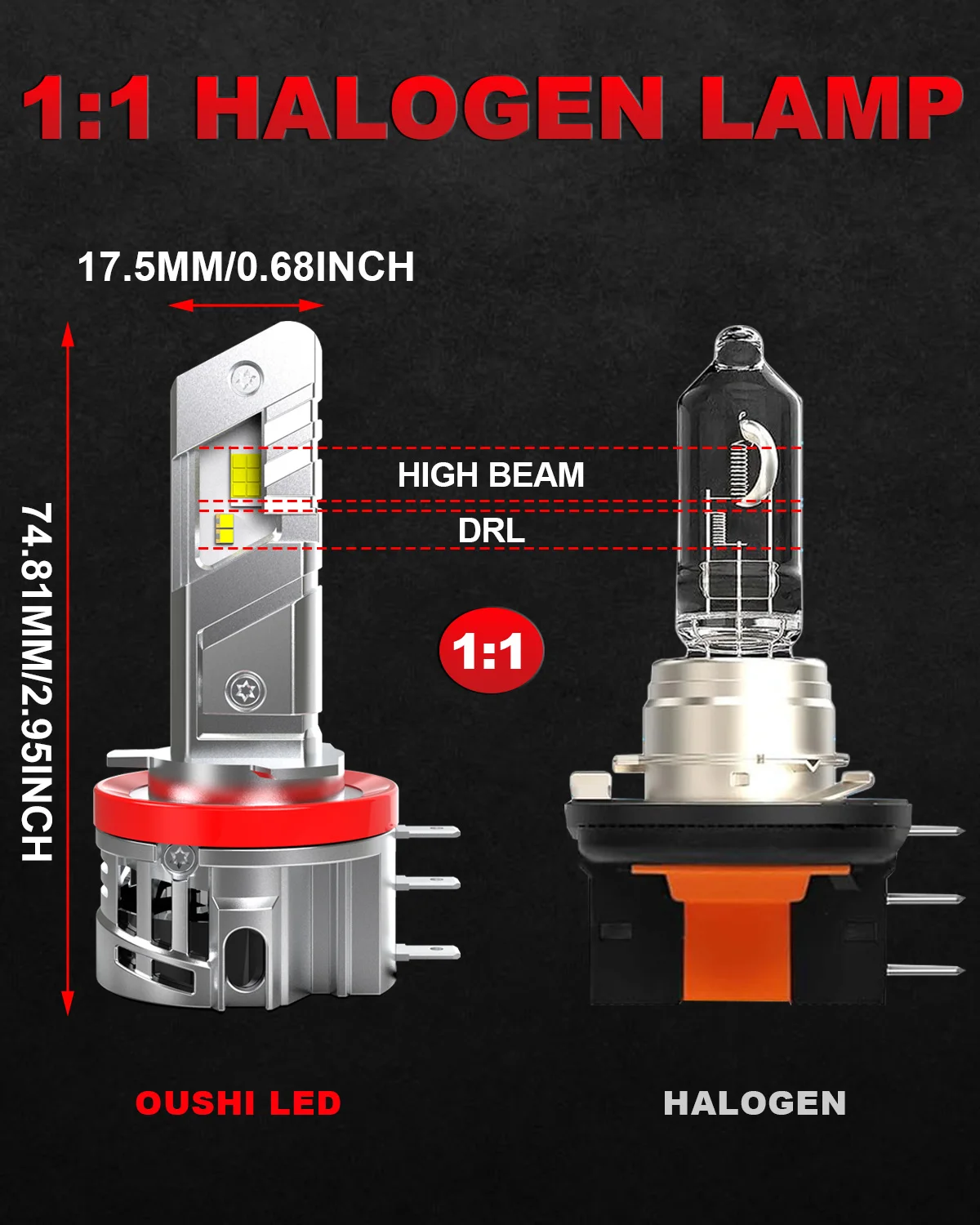 Фото OUSHI 2 шт. H15 светодиодная автомобильная лампа для фар Super Led 6000K белая лампа H15 Plug and Play адаптер не требуется для Ram 1500 Rebel TRX №2