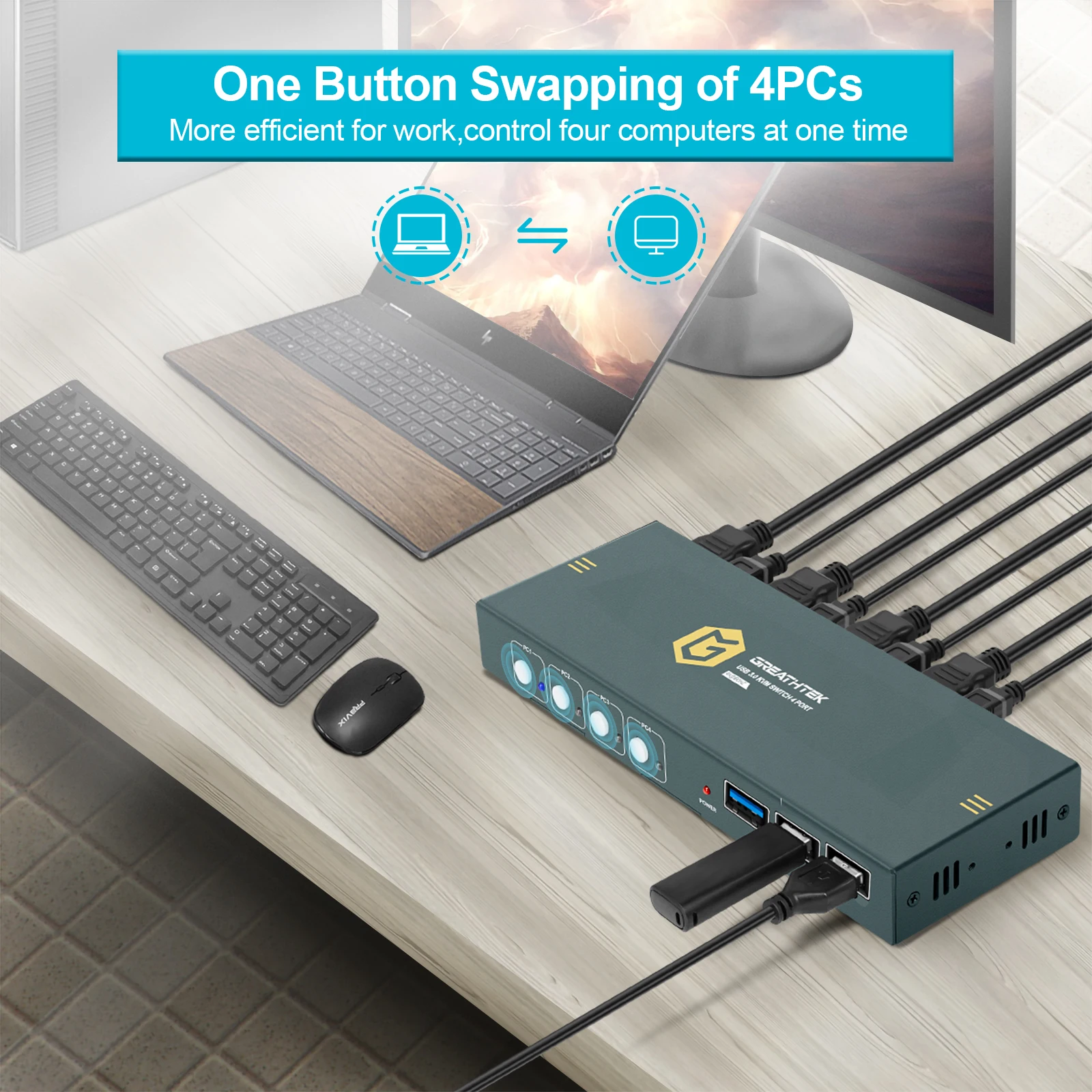 KVM-переключатель USB HDMI 4K x 2K @ 30 Гц для 4 компьютеров совместного использования 1