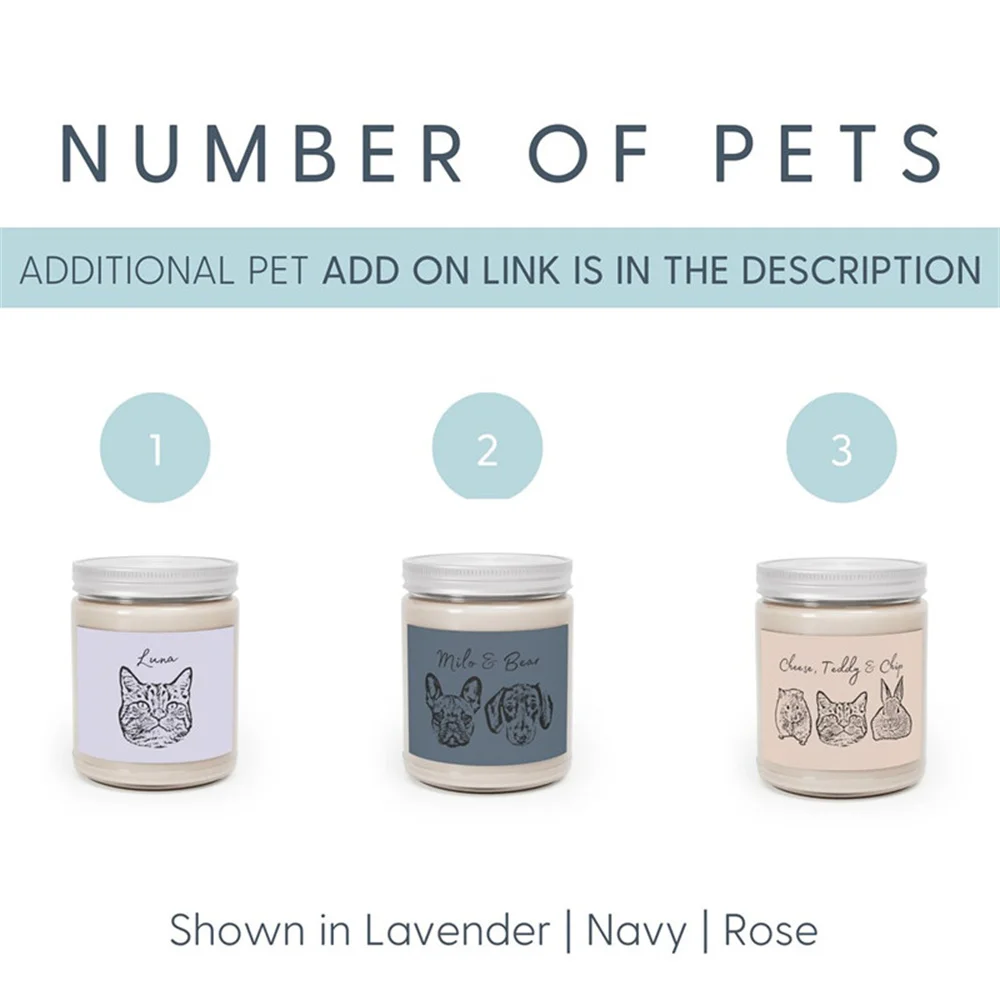 Свеча для домашних животных на заказ памятный подарок памятные подарки собак