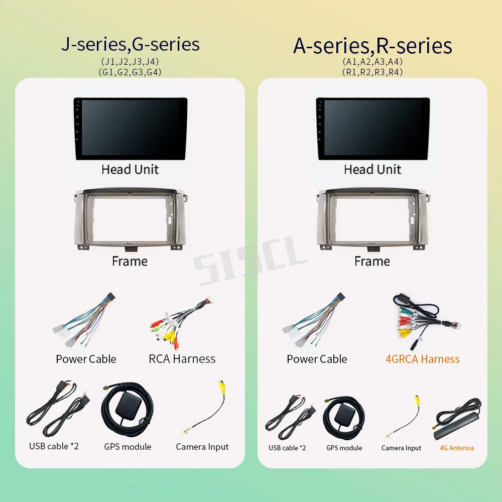 Для Toyota LC100 Land Cruiser 100 LC 2002-2007 Автомобильный радиоприемник Android GPS-навигация 2K Экран