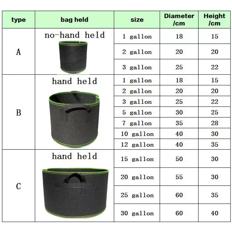 

quantity plant Grow Bags pot 1 5 20 gallon home garden tools tree strawberry fabric Vegetable jardin growing pots gardening