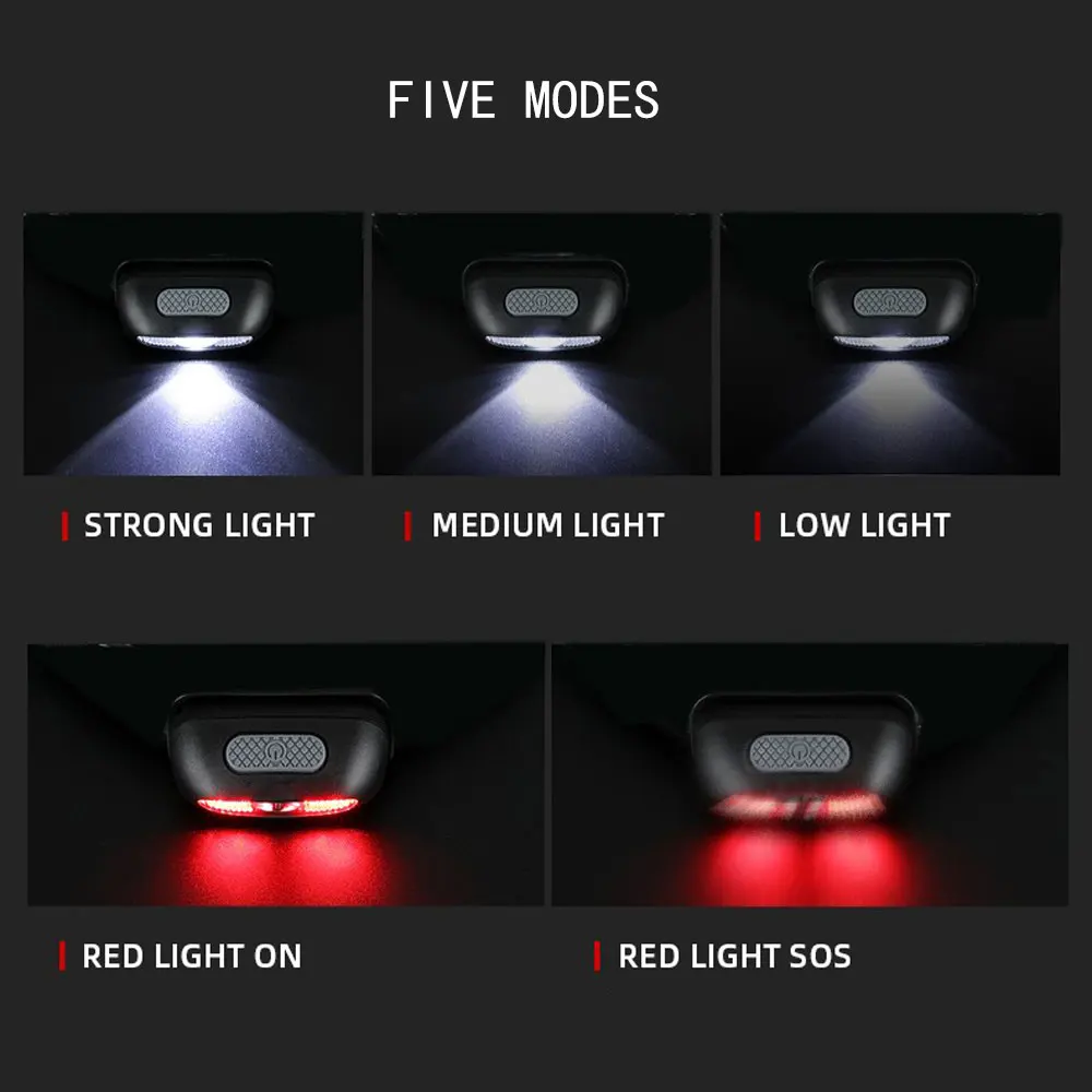 Прямая поставка светодиодный налобный мини-фонарь XPE красного и белого цветов