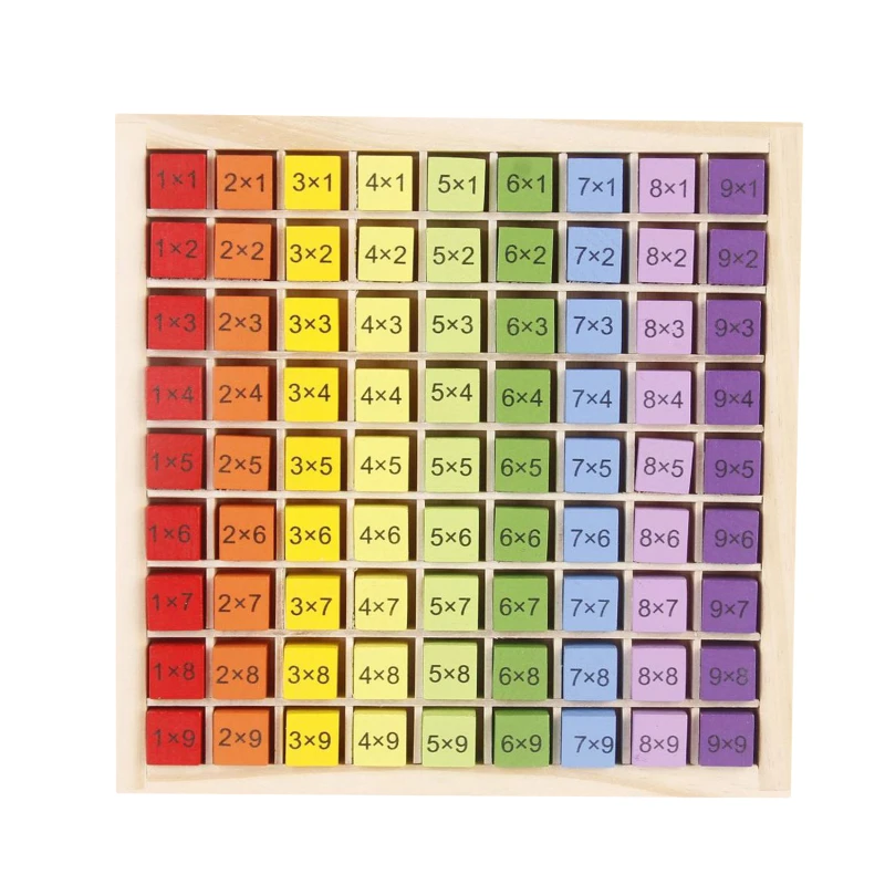 

Montessori Educational Wooden Toys For Kids Children Baby Toys 99 Multiplication Table Math Arithmetic Teaching Aids