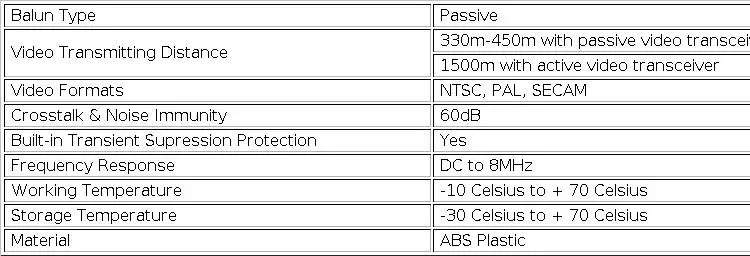 HD CVI TVI AHD Video Balun Transceiver for CCTV Security Camera BNC Network Transmission 1080P Video Balun Transceiver