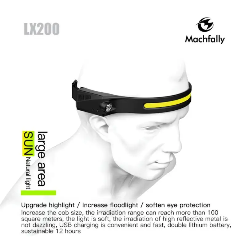 

COB LED Headlamp Sensor Headlight With Built-in Battery Flashlight USB Rechargeable Head Lamp Torch 5 Lighting Modes Work Light