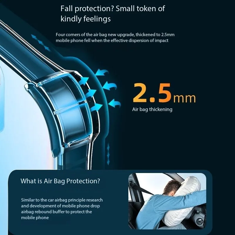 Прозрачные мягкие чехлы для Xiaomi Redmi 14C 4G чехол телефона Противоударная Прозрачная