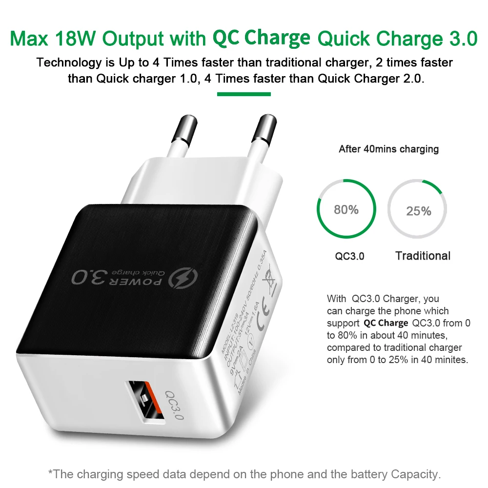 ANDWING QC3.0 PD 18 Вт быстрое зарядное устройство Type-c зарядная головка для Apple Android