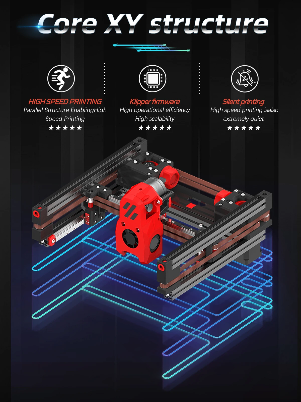 3D-принтер VORON 0.2 Mini Stealthburn Desktop Klipper PI FDM DIY Corexy R1 Комплект 3D-принтера с закрытыми