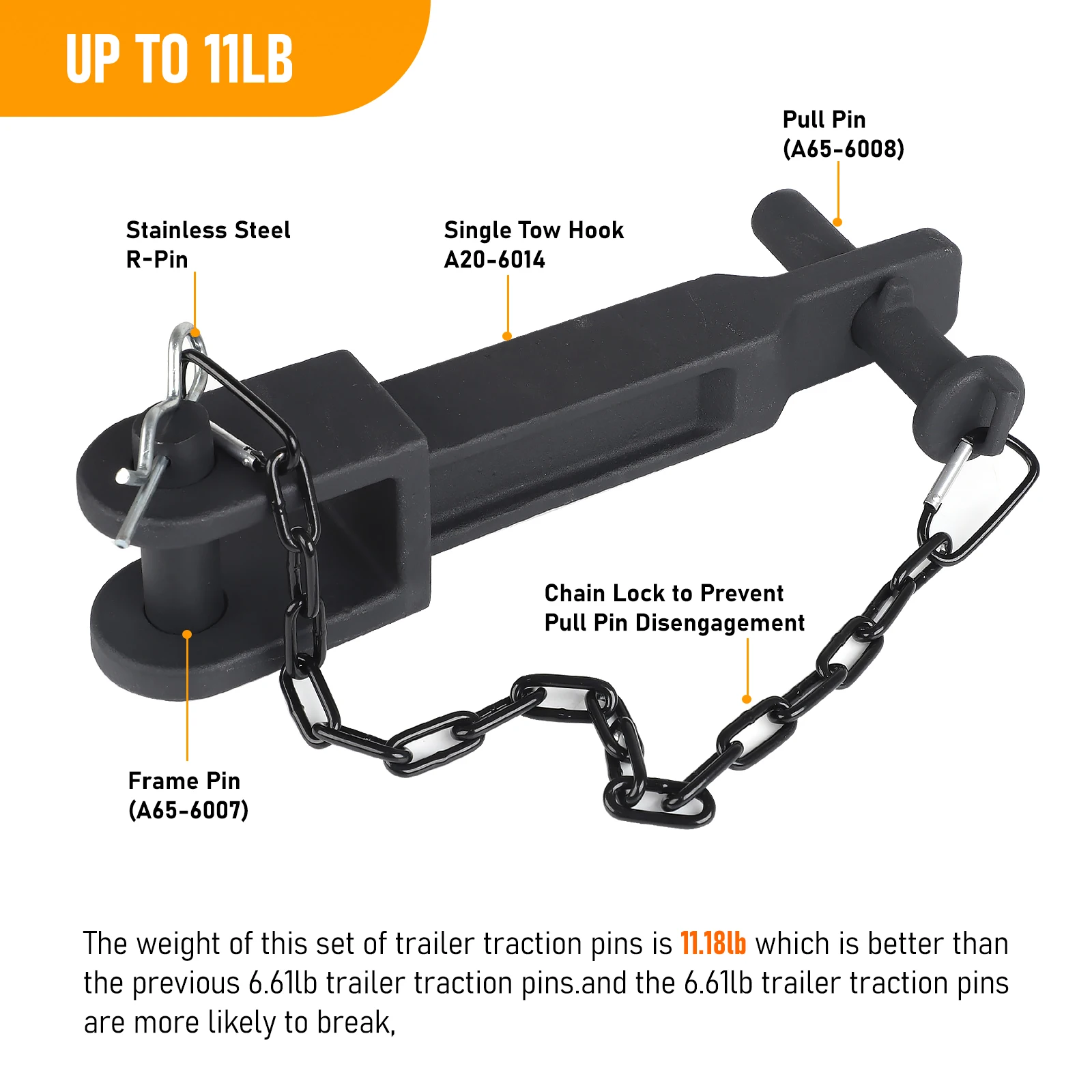 Наборы черных железных буксирных крючков с тяговым штифтом и рамы для грузовика