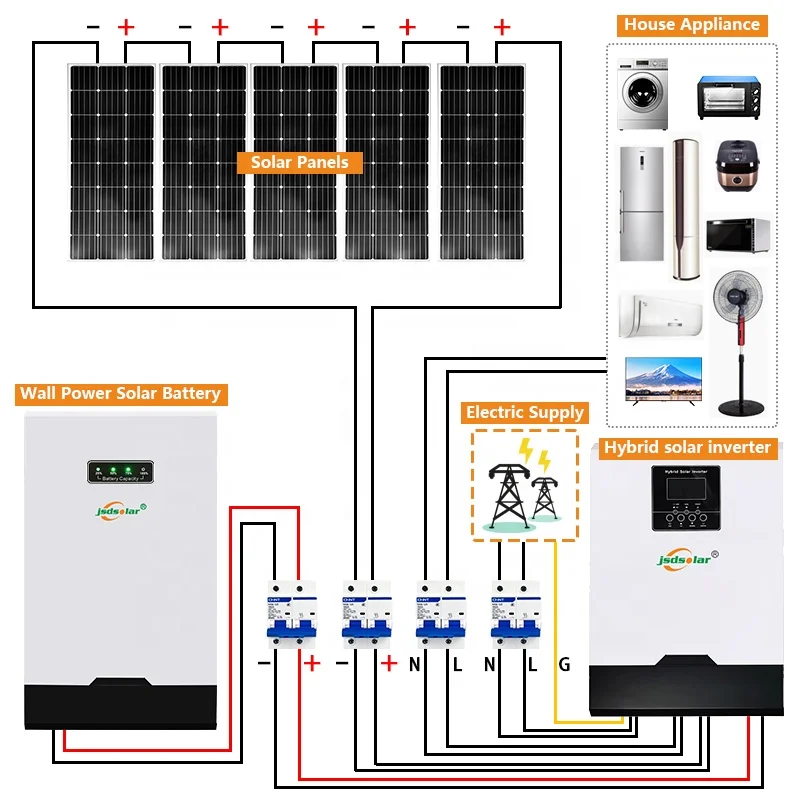 

Hybrid System Solar Kit 5Kw 10Kw 12Kw 15Kw 18Kw 20Kw 25Kw 30Kw Off Grid Solar Power Energy System Storage Home Commercial