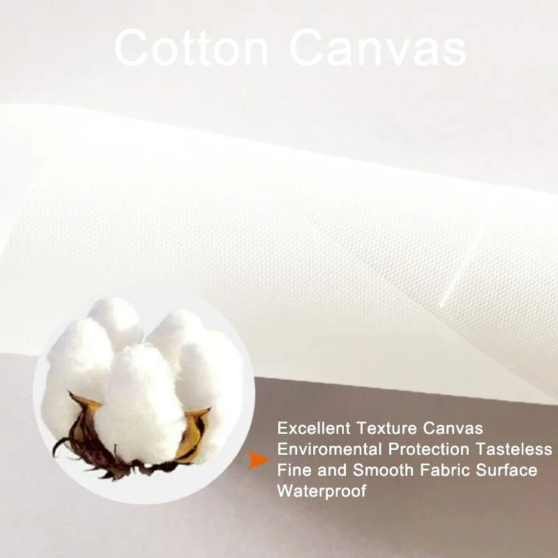 Исламский дверной постер настенное искусство современный стиль печать на холсте