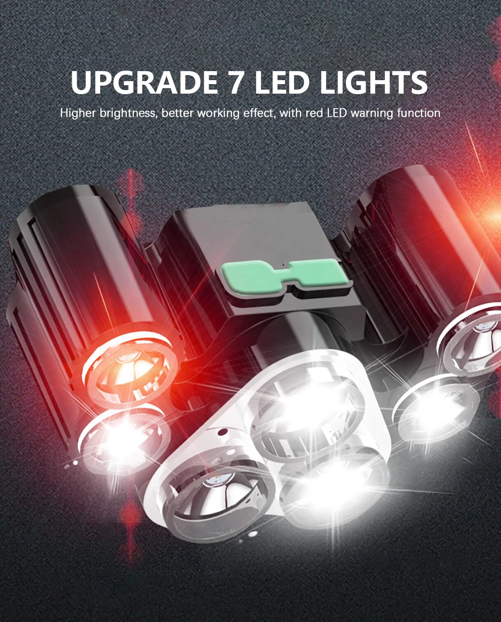 7 LED Powerful Headlamp USB Rechargeable 18650 Headlight Waterproof Camping Fishing Lantern 1000LM Mini Head Flashlight Torch enlarge