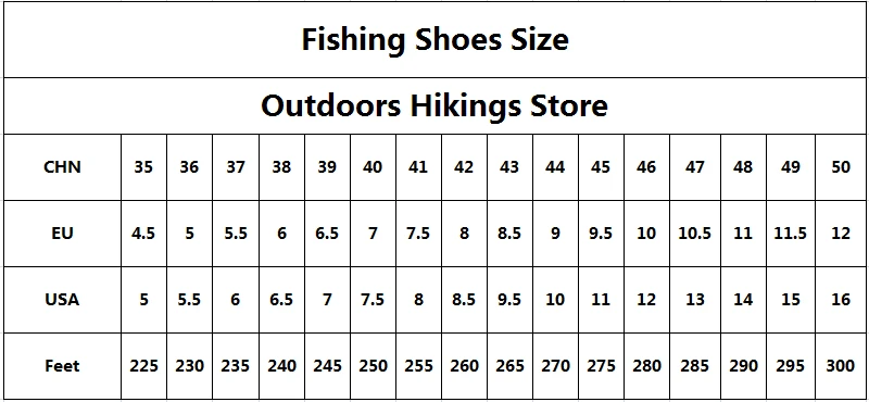 Outdoor Men's Sports Anti-slip Fishing Shoes Casual Comfortable Breathable Running Travel Mountaineering Fishing Shoes enlarge