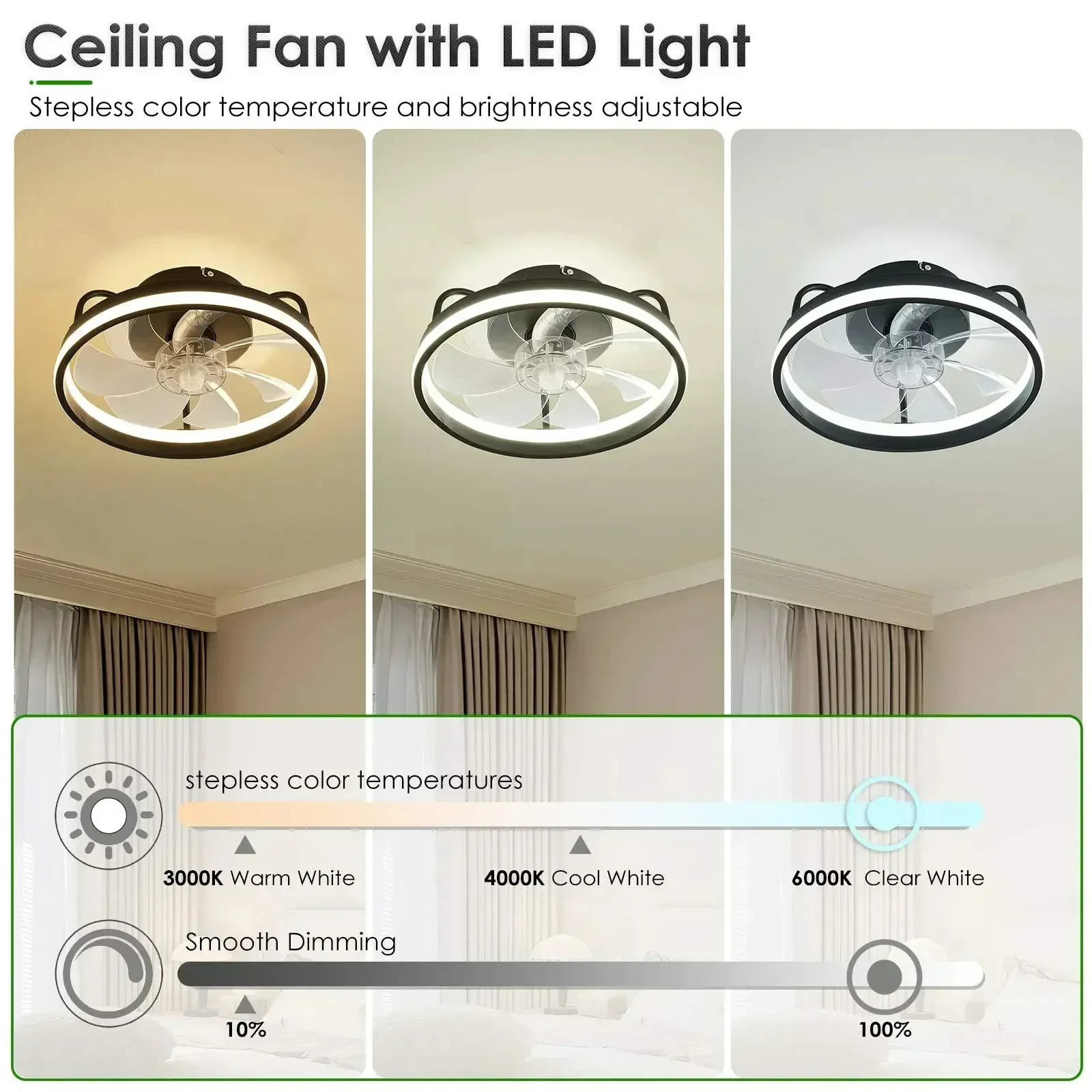 Умный Тихий потолочный вентилятор с дистанционным управлением 6 скоростей